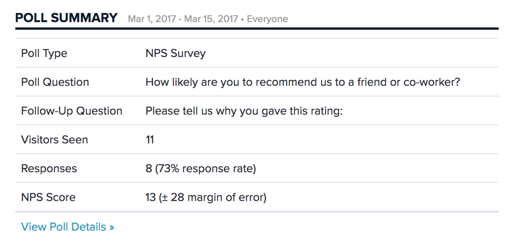 Analyzing NPS responses in Pendo
